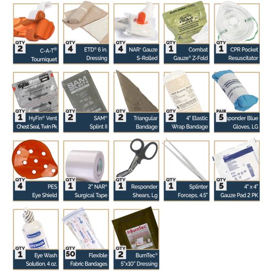 RANGE TRAUMA KIT