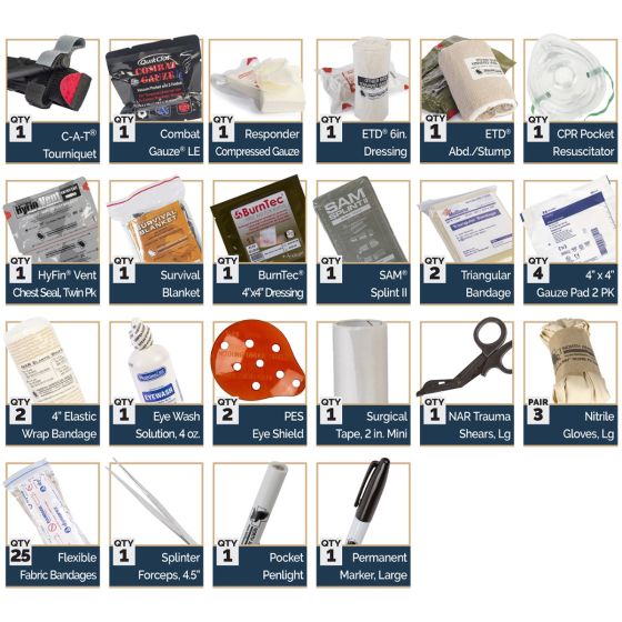 PATROL VEHICLE TRAUMA KITS