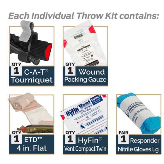 MCI RAPID RESPONSE THROW KIT