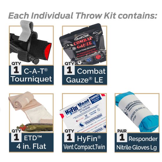 MCI RAPID RESPONSE THROW KIT