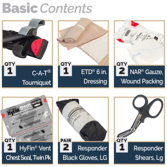 TACTICAL OPERATOR RESPONSE KIT (TORK LCL)