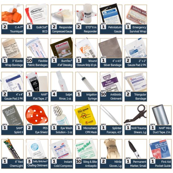 TRAIL PERSONNEL AID KIT (TPAK)