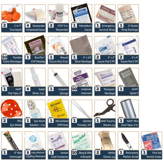 TRAIL PERSONNEL AID KIT (TPAK)