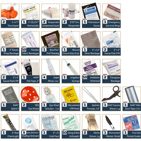 TRAIL PERSONNEL AID KIT (TPAK)