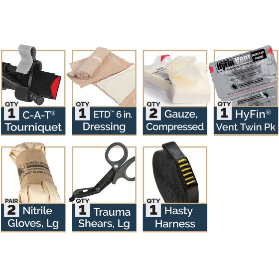 SRO INDIVIDUAL RESPONSE KIT