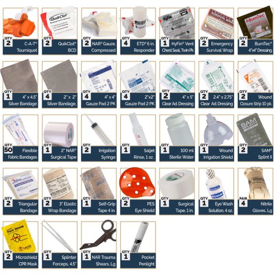 AMPHIBIOUS TRAUMA AID KIT (ATAK)