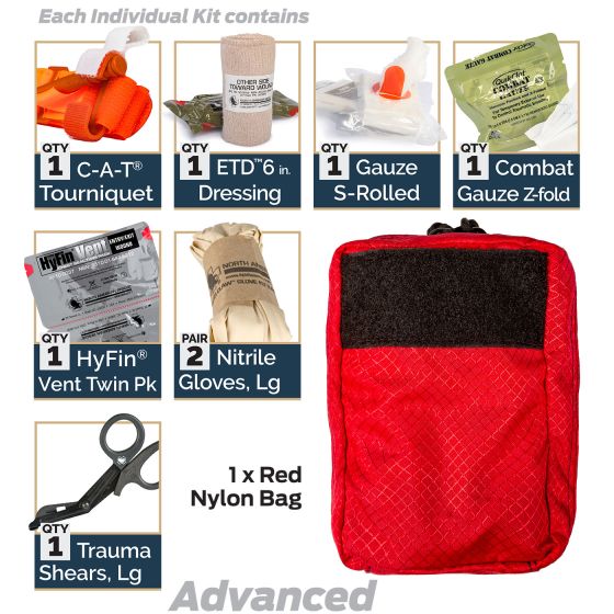 D-BCRK INDIVIDUAL BLEEDING CONTROL KITS - NYLON
