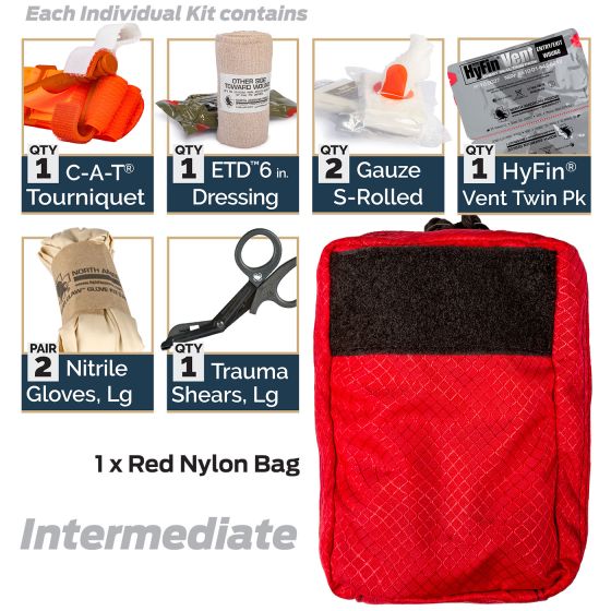 D-BCRK INDIVIDUAL BLEEDING CONTROL KITS - NYLON