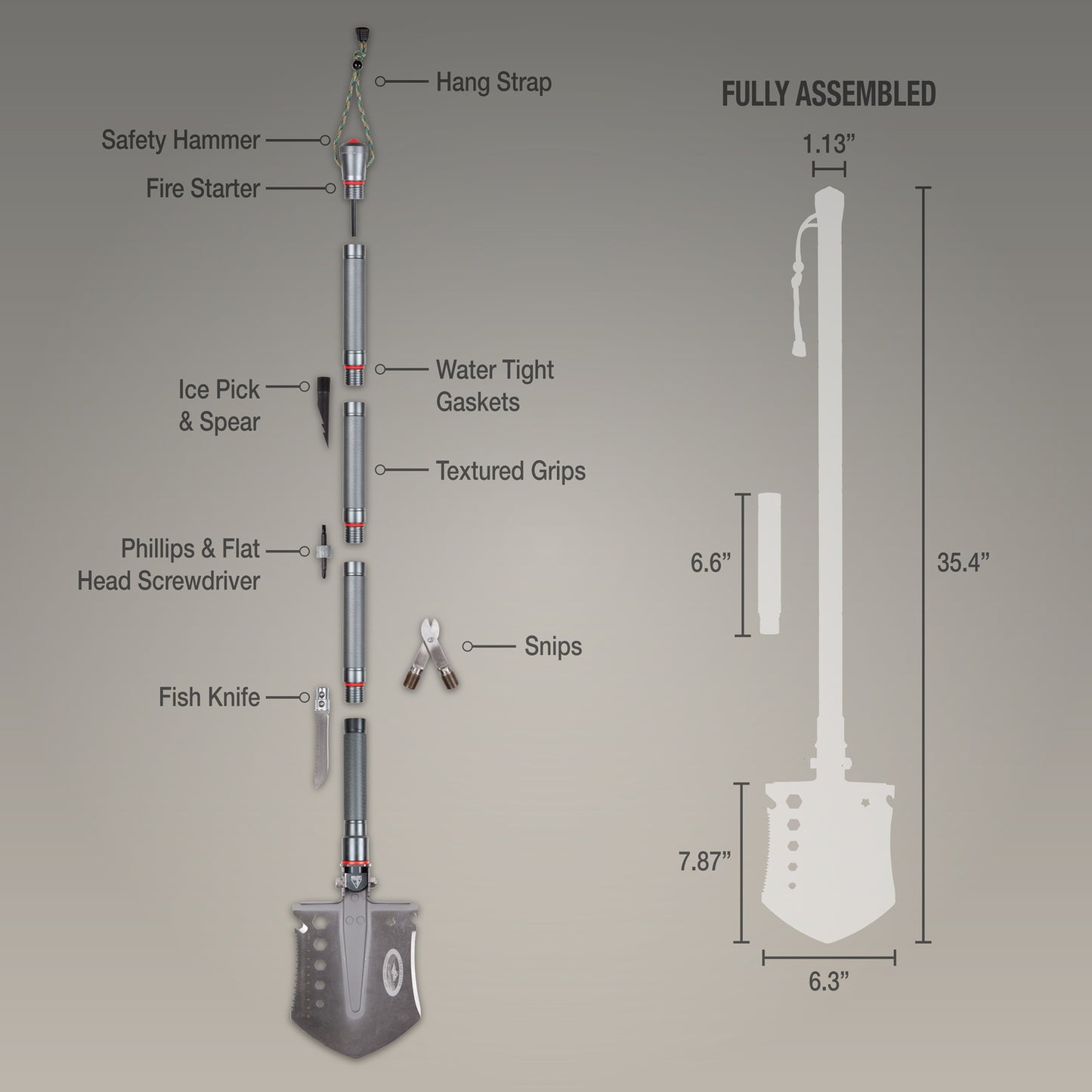 TRAILSETTER: UTILITY SHOVEL KIT