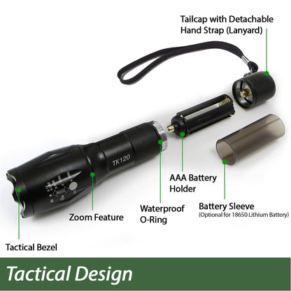TK120 LED Tactical Flashlights with Strobe